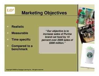 LO4
                         Marketing Objectives

        Realistic
                                                            “Our objective is to
        Measurable                                        increase sales of Purina
                                                            brand cat food by 15
        Time specific                                    percent over 2009 sales of
                                                               $300 million.”
        Compared to a
        benchmark




                                                                                      25
Copyright ©2009 by Cengage Learning Inc. All rights reserved
 