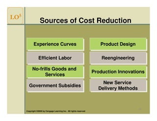 LO5
                   Sources of Cost Reduction


             Experience Curves
             Experience Curves                                          Product Design
                                                                        Product Design

                  Efficient Labor
                  Efficient Labor                                        Reengineering
                                                                         Reengineering

            No-frills Goods and
            No-frills Goods and                                      Production Innovations
                                                                     Production Innovations
                  Services
                   Services
                                                                         New Service
                                                                         New Service
        Government Subsidies
        Government Subsidies                                           Delivery Methods
                                                                       Delivery Methods


                                                                                          32
      Copyright ©2009 by Cengage Learning Inc. All rights reserved
 