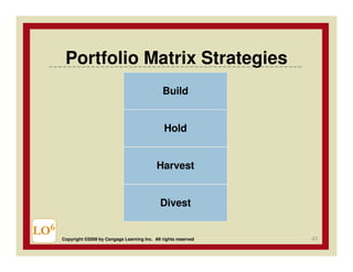 Portfolio Matrix Strategies
                                                   Build


                                                    Hold


                                                Harvest


                                                  Divest

LO6                                                                  43
      Copyright ©2009 by Cengage Learning Inc. All rights reserved
 