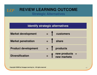 LO6              REVIEW LEARNING OUTCOME
                                      Strategic Alternatives


                              Identify strategic alternatives

  Market development                                            =   customers

  Market penetration                                            =   share

  Product development                                           =   products
                                                                    new products +
  Diversification                                               =   new markets


 Copyright ©2009 by Cengage Learning Inc. All rights reserved                        44
 