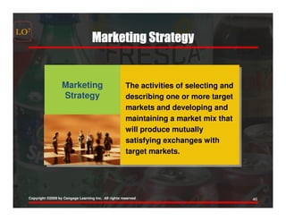 LO7
                                     Marketing Strategy


                    Marketing
                    Marketing                           The activities of selecting and
                    Strategy
                     Strategy                           describing one or more target
                                                        markets and developing and
                                                        maintaining a market mix that
                                                        will produce mutually
                                                        satisfying exchanges with
                                                        target markets.




  Copyright ©2009 by Cengage Learning Inc. All rights reserved                            46
 
