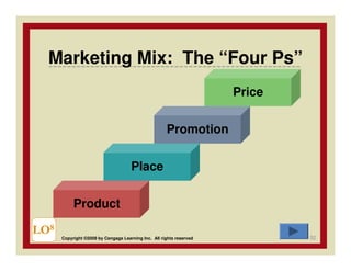 Marketing Mix: The “Four Ps”
                                                                     Price


                                                     Promotion


                                     Place


           Product

LO8                                                                          52
      Copyright ©2009 by Cengage Learning Inc. All rights reserved
 