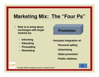 Marketing Mix: The “Four Ps”
      Role is to bring about
      exchanges with target                                          Promotion
      markets by:

            Informing                                           Includes integration of:
            Educating
                                                                     Personal selling
            Persuading
            Reminding                                                Advertising
                                                                     Sales promotion
                                                                     Public relations

LO8                                                                                        55
      Copyright ©2009 by Cengage Learning Inc. All rights reserved
 