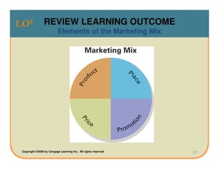 LO8              REVIEW LEARNING OUTCOME
                           Elements of the Marketing Mix




 Copyright ©2009 by Cengage Learning Inc. All rights reserved   57
 