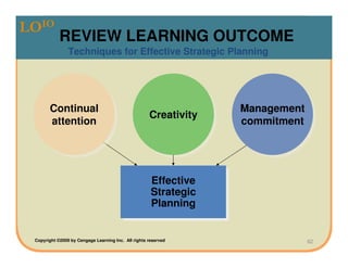 LOIO
            REVIEW LEARNING OUTCOME
                Techniques for Effective Strategic Planning




       Continual
       Continual                                                  Management
                                                                  Management
                                                     Creativity
                                                     Creativity
       attention
        attention                                                 commitment
                                                                  commitment




                                                      Effective
                                                      Effective
                                                      Strategic
                                                      Strategic
                                                      Planning
                                                      Planning


 Copyright ©2009 by Cengage Learning Inc. All rights reserved              62
 