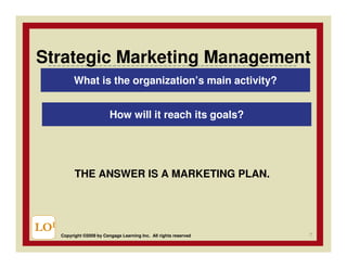 Strategic Marketing Management
           What is the organization’s main activity?


                            How will it reach its goals?




            THE ANSWER IS A MARKETING PLAN.




LOI                                                                  7
      Copyright ©2009 by Cengage Learning Inc. All rights reserved
 