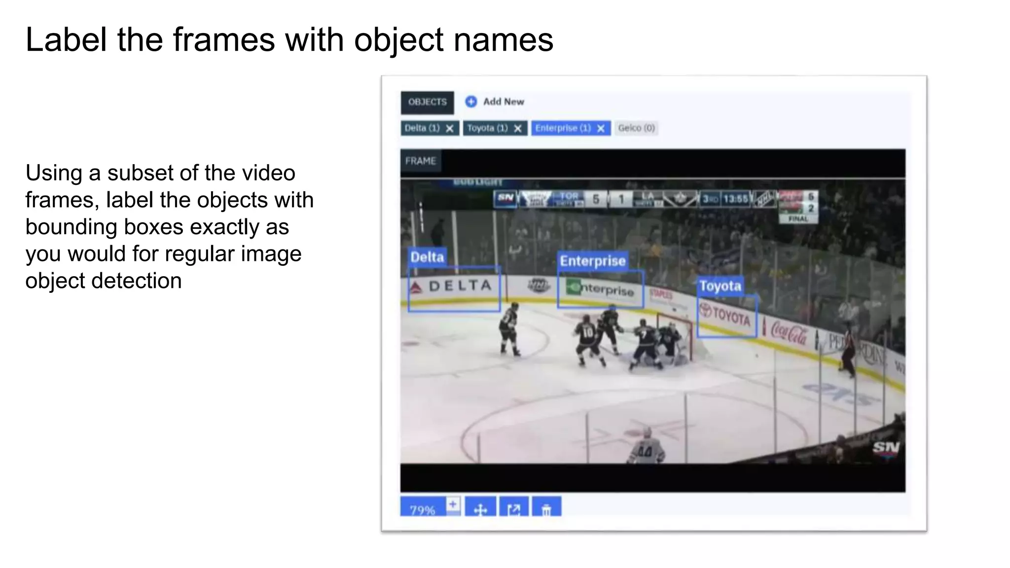 Label the frames with object names
Using a subset of the video
frames, label the objects with
bounding boxes exactly as
you would for regular image
object detection
 