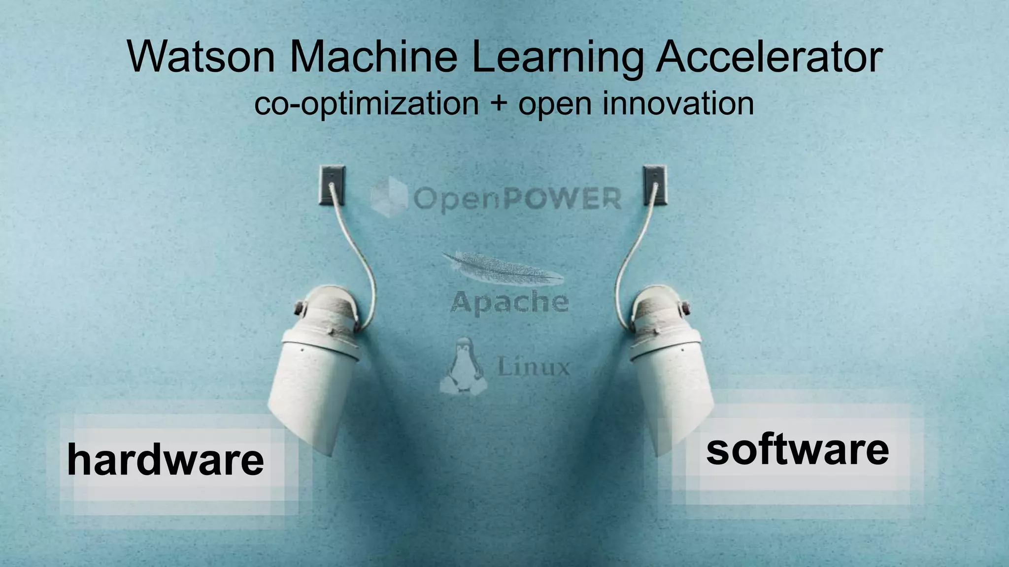 hardware software
Watson Machine Learning Accelerator
co-optimization + open innovation
 