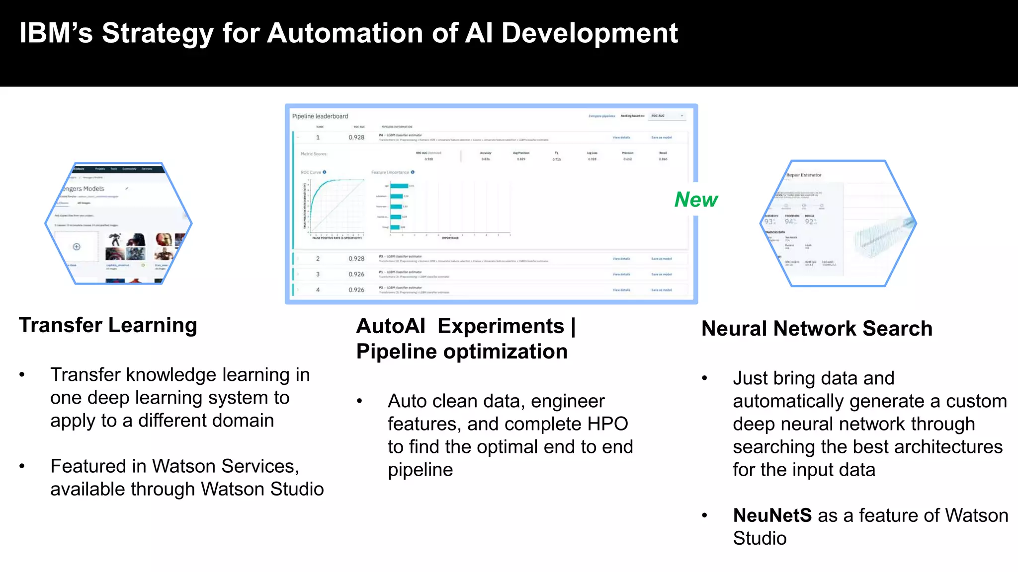 IBM’s Strategy for Automation of AI Development
Transfer Learning
• Transfer knowledge learning in
one deep learning system to
apply to a different domain
• Featured in Watson Services,
available through Watson Studio
Neural Network Search
• Just bring data and
automatically generate a custom
deep neural network through
searching the best architectures
for the input data
• NeuNetS as a feature of Watson
Studio
AutoAI Experiments |
Pipeline optimization
• Auto clean data, engineer
features, and complete HPO
to find the optimal end to end
pipeline
New
 