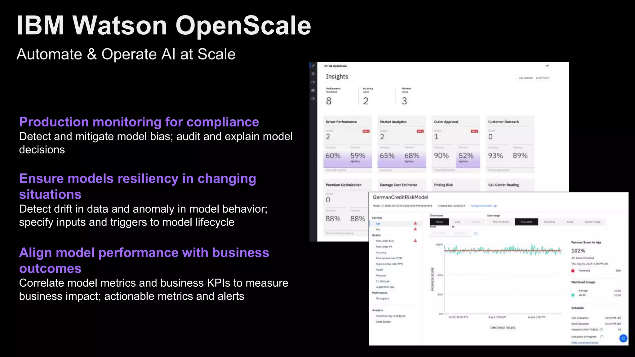 IBM Watson OpenScale
Automate & Operate AI at Scale
Production monitoring for compliance
Detect and mitigate model bias; audit and explain model
decisions
Ensure models resiliency in changing
situations
Detect drift in data and anomaly in model behavior;
specify inputs and triggers to model lifecycle
Align model performance with business
outcomes
Correlate model metrics and business KPIs to measure
business impact; actionable metrics and alerts
 
