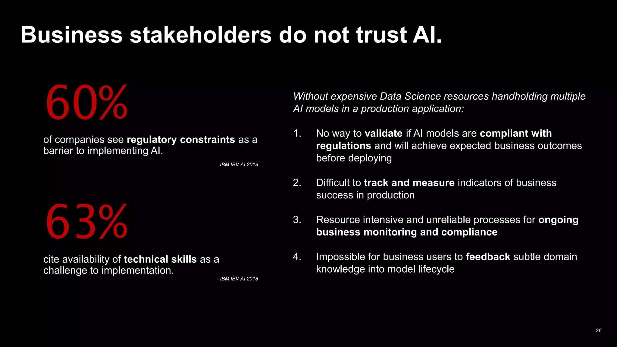 IBM Watson & Cloud © 2019 IBM Corporation *** IBM & Business Partner Only *** 26
Business stakeholders do not trust AI.
60%
of companies see regulatory constraints as a
barrier to implementing AI.
– IBM IBV AI 2018
63%
cite availability of technical skills as a
challenge to implementation.
- IBM IBV AI 2018
Without expensive Data Science resources handholding multiple
AI models in a production application:
1. No way to validate if AI models are compliant with
regulations and will achieve expected business outcomes
before deploying
2. Difficult to track and measure indicators of business
success in production
3. Resource intensive and unreliable processes for ongoing
business monitoring and compliance
4. Impossible for business users to feedback subtle domain
knowledge into model lifecycle
 
