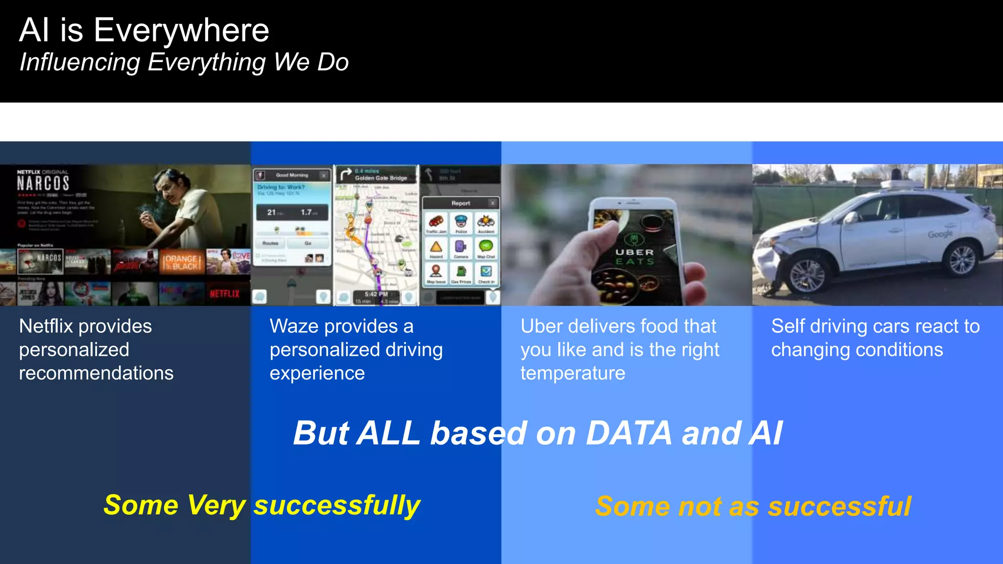 Self driving cars react to
changing conditions
Waze provides a
personalized driving
experience
Uber delivers food that
you like and is the right
temperature
Netflix provides
personalized
recommendations
AI is Everywhere
Influencing Everything We Do
Some Very successfully Some not as successful
But ALL based on DATA and AI
1. Business Value
 