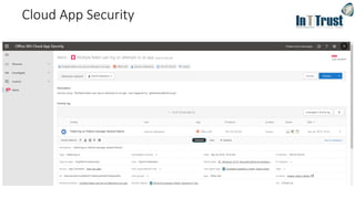 Cloud App Security
 
