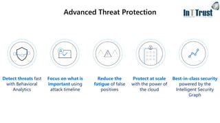 Advanced Threat Protection
Detect threats fast
with Behavioral
Analytics
Focus on what is
important using
attack timeline
Reduce the
fatigue of false
positives
Best-in-class security
powered by the
Intelligent Security
Graph
Protect at scale
with the power of
the cloud
 