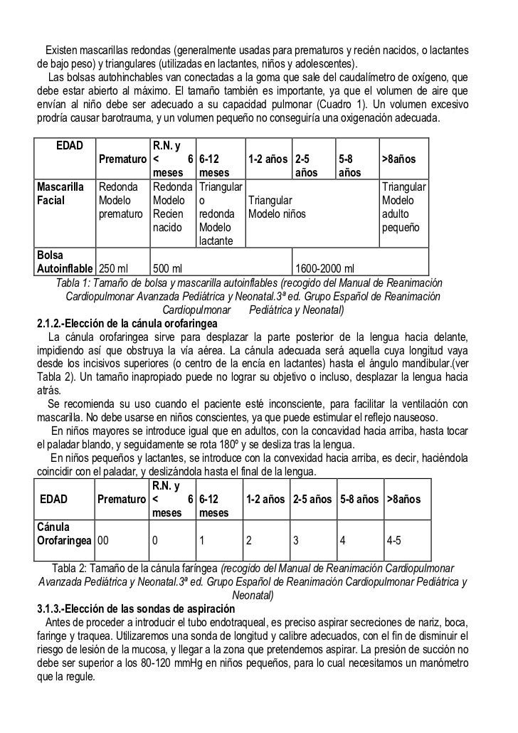Los tipos del ajuste de la persona
