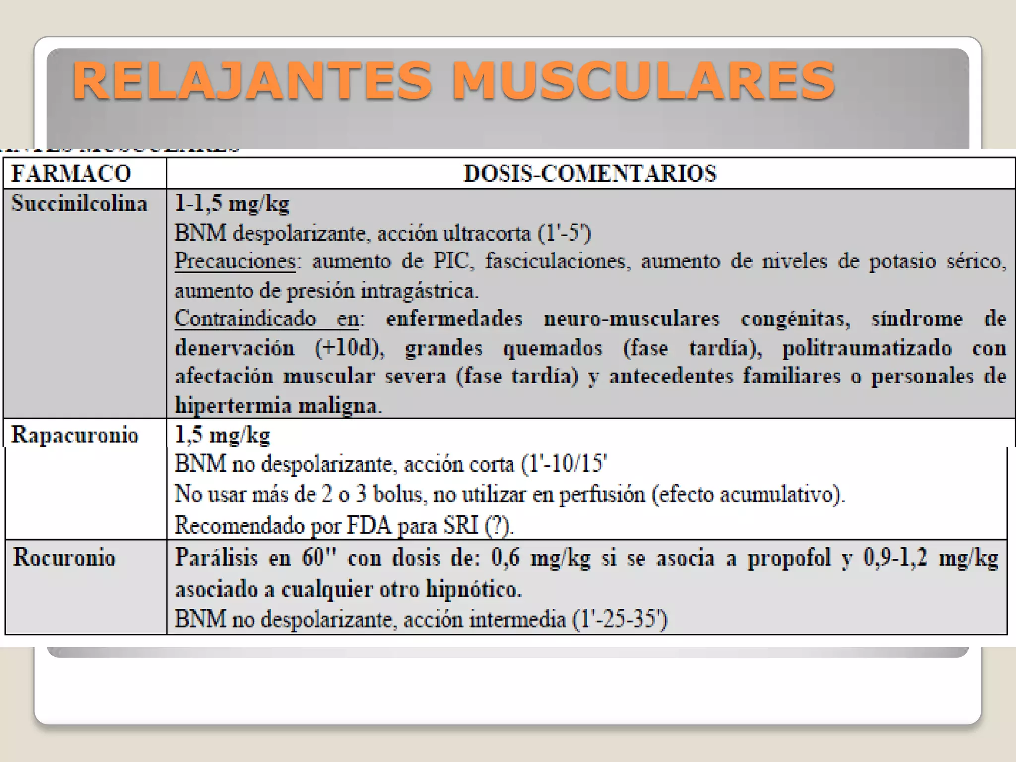 RELAJANTES MUSCULARES
 