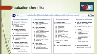 Intubation check list
 