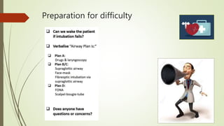 Preparation for difficulty
 