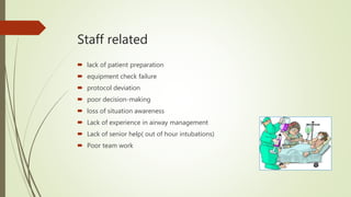Staff related
 lack of patient preparation
 equipment check failure
 protocol deviation
 poor decision-making
 loss of situation awareness
 Lack of experience in airway management
 Lack of senior help( out of hour intubations)
 Poor team work
 