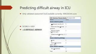 Predicting difficult airway in ICU
 Only validated assessment tool available currently- MACOCHA score
 SCORE 0- EASY
 >3-DIFFICULT AIRWAY
2017 American Thoracic Society. De Jong et al.54
Factors Points
Factors related to patient
Mallampati class III or IV 5
Obstructive sleep
Apnoea
syndrome
2
Reduced mobility
of
Cervical spine
1
Limited mouth
Opening <3
cm
1
Factors related to pathology
Coma 1
Severe
Hypoxaemia
(SpO2 <80%)
1
Factor related to operator
Non-
Anaesthetist 1
Total 12
 