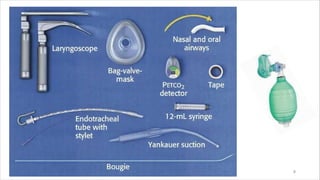 Intubation, Tracheostomy,Cricothyroidotomy.pdf