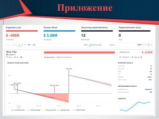 Приложение
 