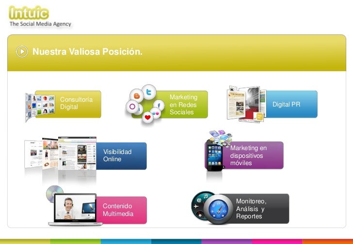 iintuic-the-social-media-agency-3-728.jpg?cb=1305024151