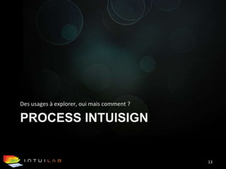 PROCESS INTUISIGNDes usages à explorer, oui mais comment ?13