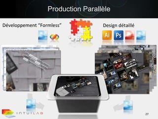 Production ParallèleDéveloppement “Formless”Design détaillé27