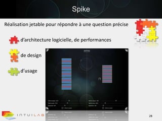 Réalisation jetable pour répondre à une question précise	d’architecture logicielle, de performances	de design	d’usageSpike28