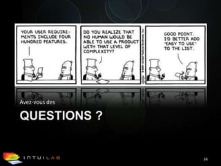 QUESTIONS ?Avez-vous des34