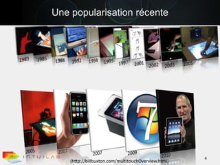 Une popularisation récente19951985198619921983200220011997200320051994200520072009200720104(http://billbuxton.com/multitouchOverview.html)