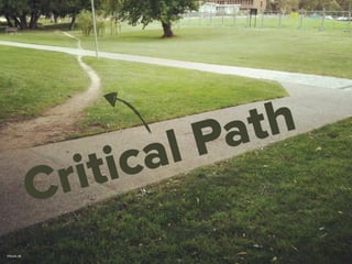 intuio.at
Critical Path
 