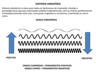 SINTONIA VIBRATÓRIA 
Sintonia vibratória é a base para todos os fenômenos de inspiração, intuição e 
percepção.Duas pessoas sintonizadas estarão evidentemente, com as mentes perfeitamente 
entrosadas,havendo entre elas, uma ponte magnética a vinculá-las, imantando-as uma à 
outra. 
ONDAS VIBRATÓRIAS 
POSITIVO NEGATIVO 
ONDAS CUMPRIDAS = PENSAMENTOS POSITIVOS 
ONDAS CURTAS = PENSAMENTOS NEGATIVOS 
 