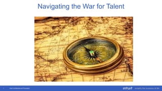 Intuit Confidential and Proprietary1
Navigating the War for Talent
 
