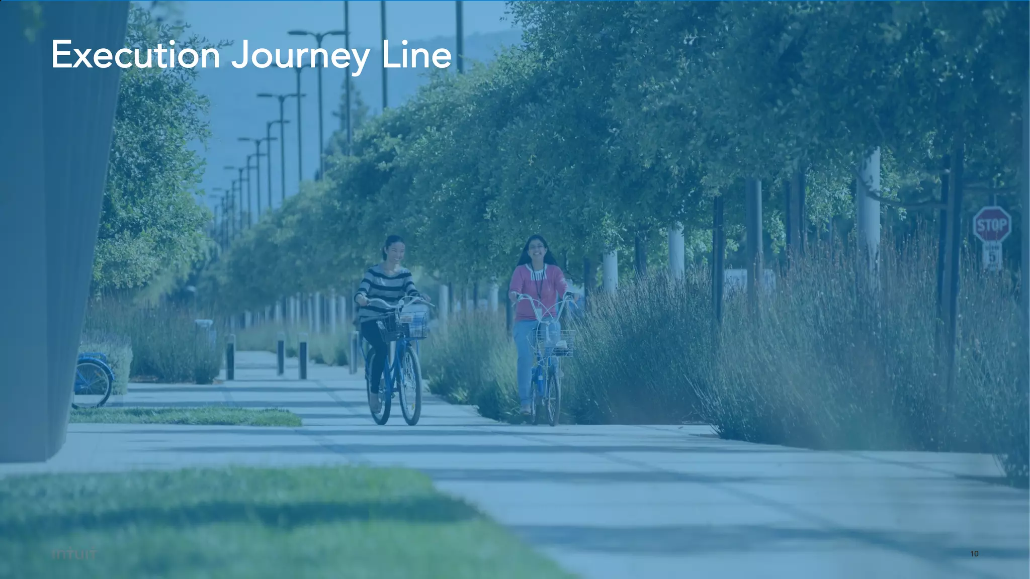 10
Execution Journey Line
 