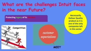 Intuit interview presentation image