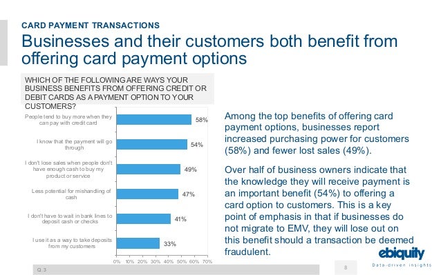 Small Business Adoption Of EMV Technology Small Business Adoption Of EMV Technology