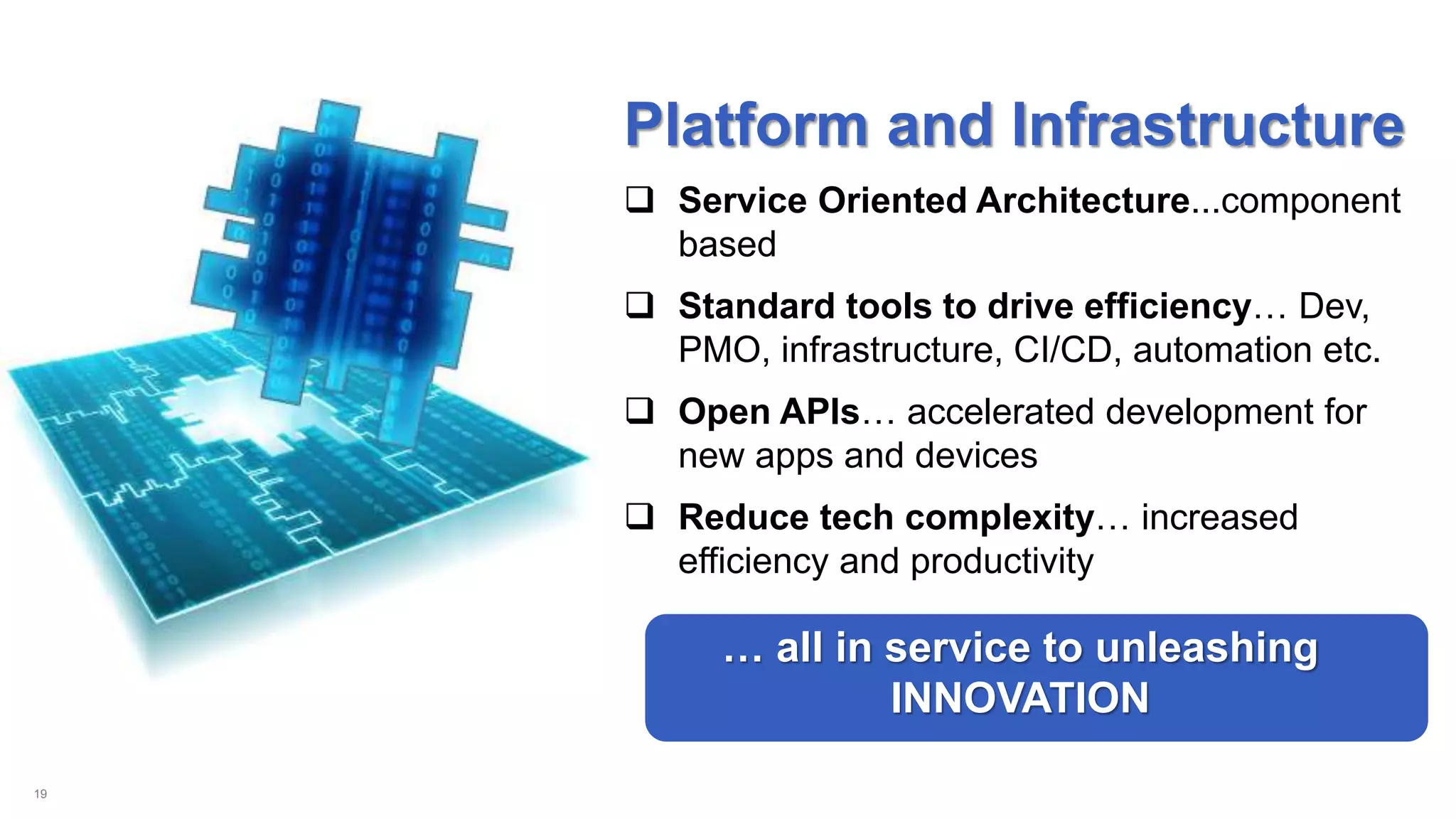 19
Platform and Infrastructure
 Service Oriented Architecture...component
based
 Standard tools to drive efficiency… Dev,
PMO, infrastructure, CI/CD, automation etc.
 Open APIs… accelerated development for
new apps and devices
 Reduce tech complexity… increased
efficiency and productivity
… all in service to unleashing
INNOVATION
 