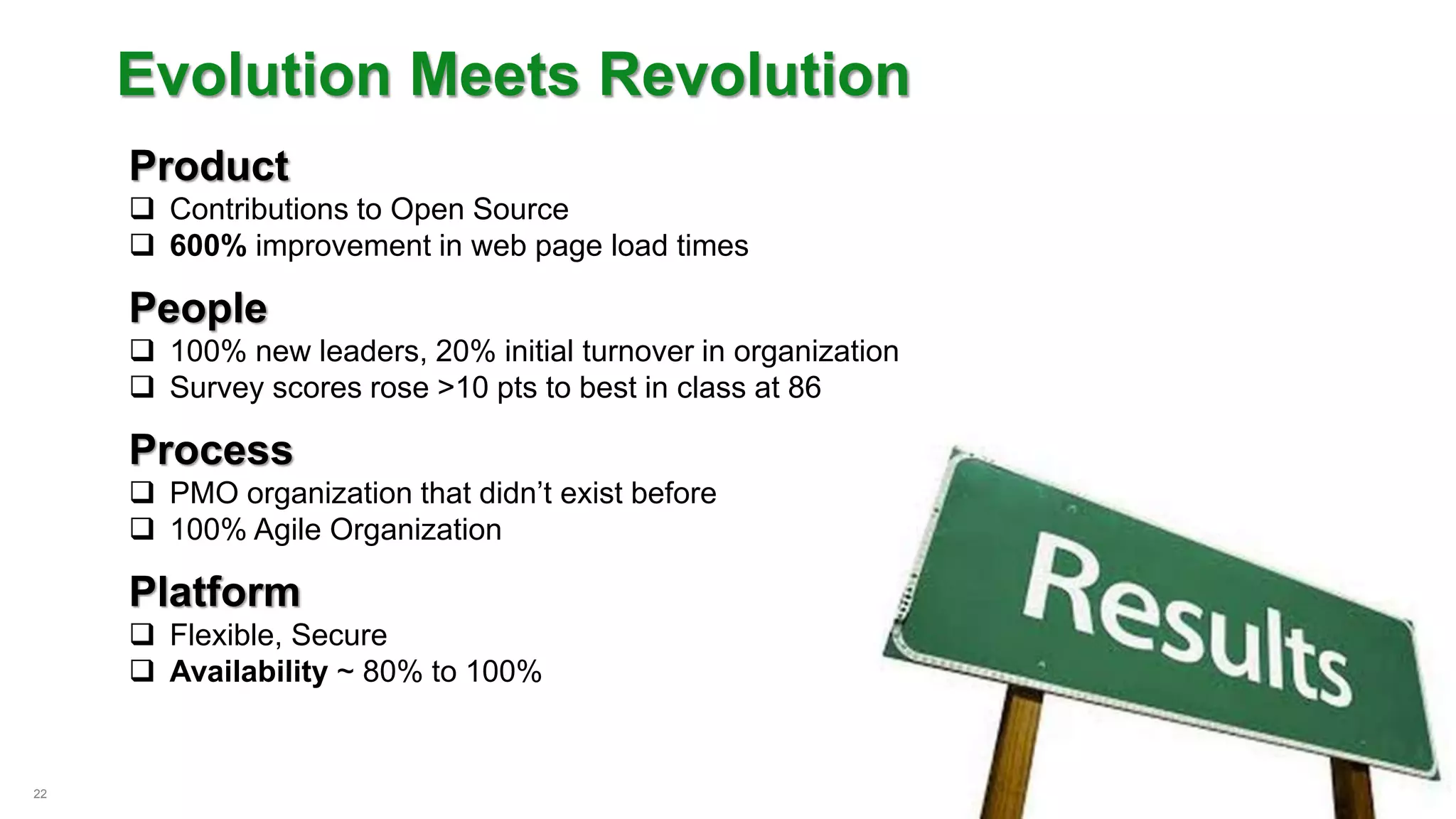 22
Evolution Meets Revolution
Product
 Contributions to Open Source
 600% improvement in web page load times
People
 100% new leaders, 20% initial turnover in organization
 Survey scores rose >10 pts to best in class at 86
Process
 PMO organization that didn’t exist before
 100% Agile Organization
Platform
 Flexible, Secure
 Availability ~ 80% to 100%
 