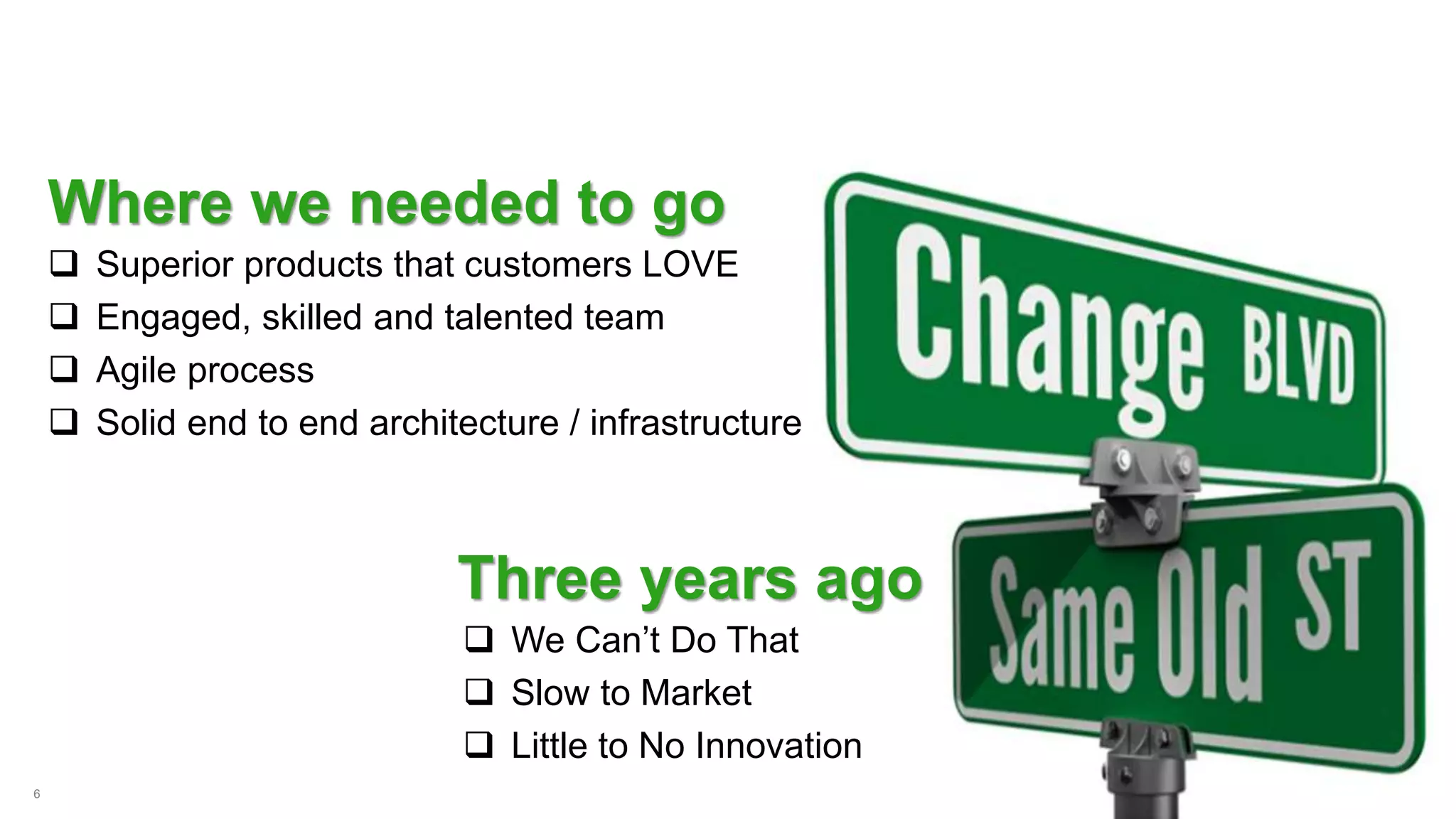 6
Where we needed to go
 Superior products that customers LOVE
 Engaged, skilled and talented team
 Agile process
 Solid end to end architecture / infrastructure
 We Can’t Do That
 Slow to Market
 Little to No Innovation
Three years ago
 