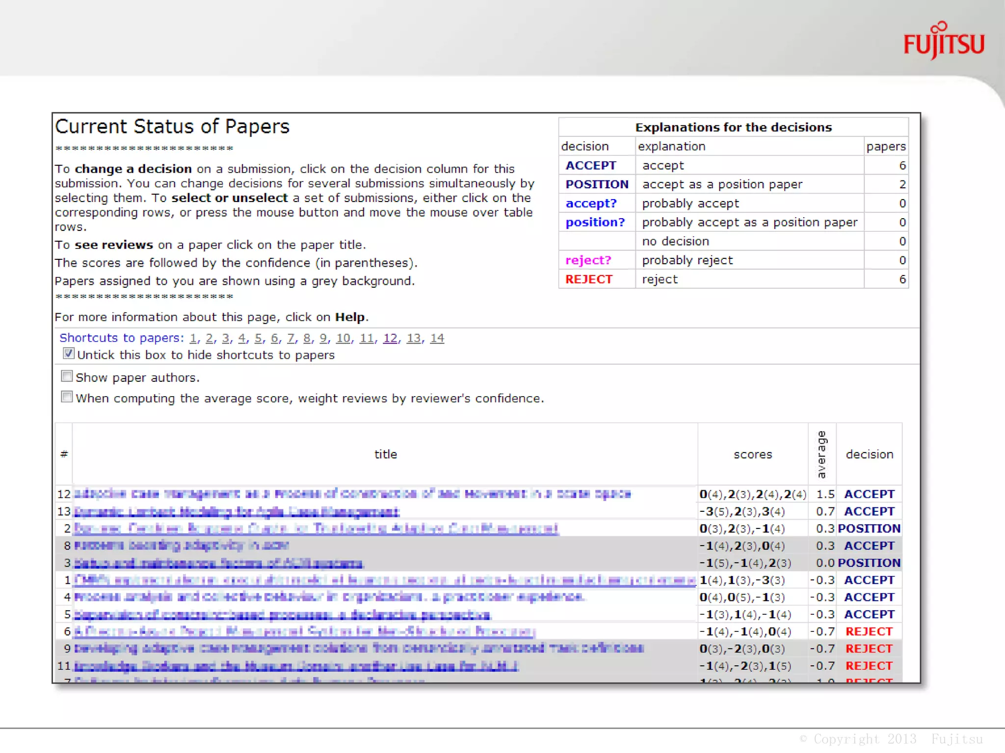 © Copyright 2013 Fujitsu
Innovation
refers to the
introduction of
novel ideas or
methods.
 