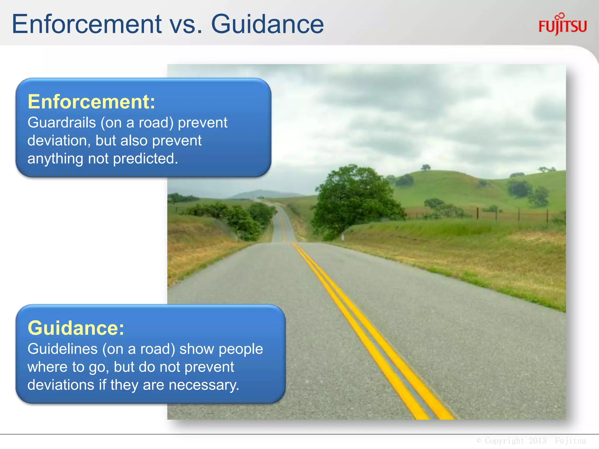 © Copyright 2013 Fujitsu
Summary
Knowledge workers are important,
and increasing
Organizations are antifragile, not like machines
Organizations need exercise, not protection
Spectrum of different types of process support
Examples from the ACM awards
Need to support innovation
Qualities of an ACM system
What has this to do with architect intuition?
 