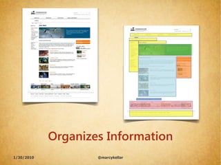 Organizes Information
1/30/2010           @marcykellar
 