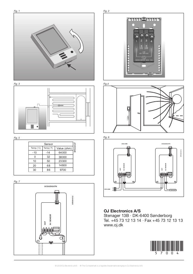Intuitive OJ Thermostats Instructions Manual