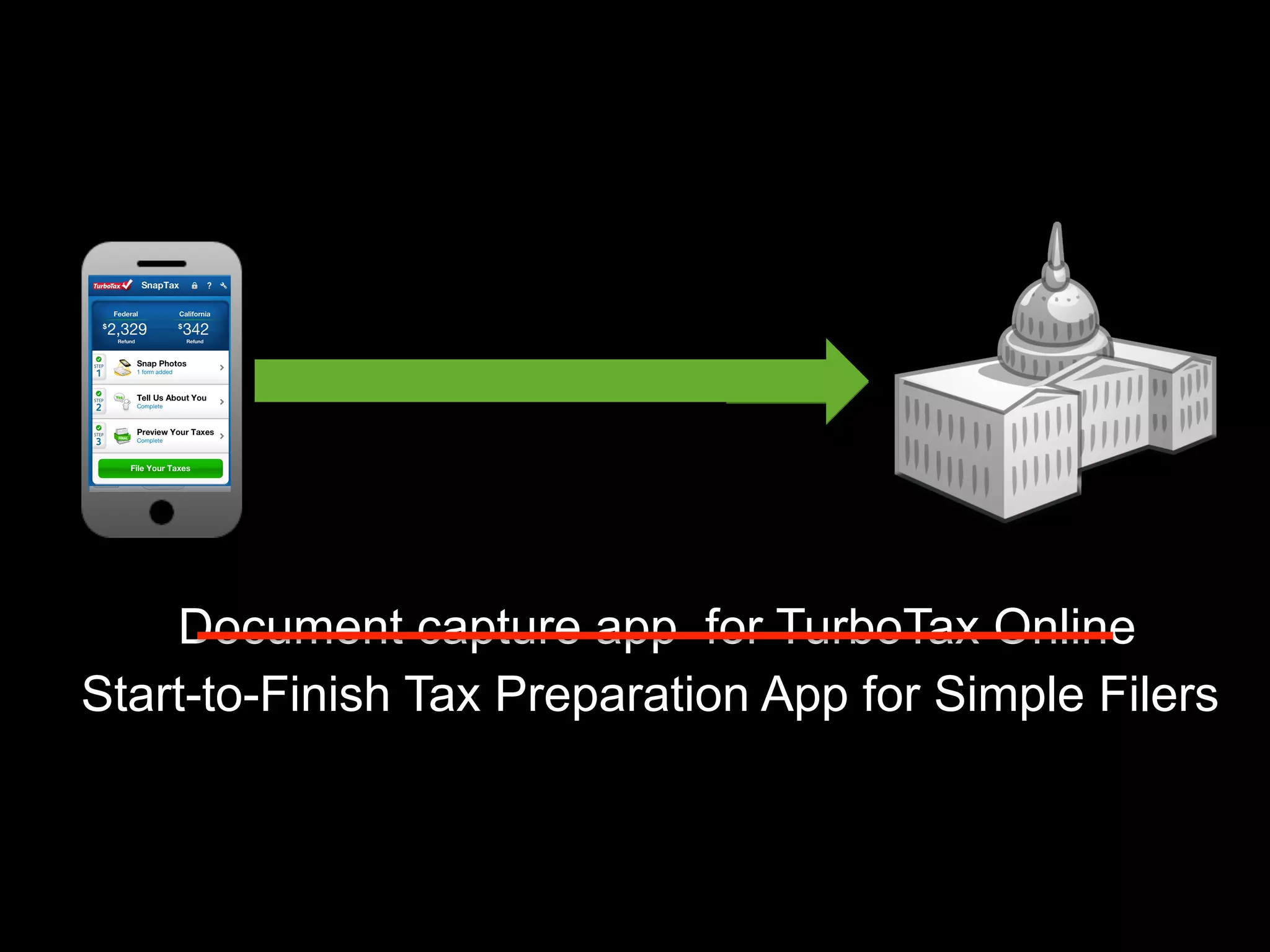 Document capture app for TurboTax Online
Start-to-Finish Tax Preparation App for Simple Filers
 