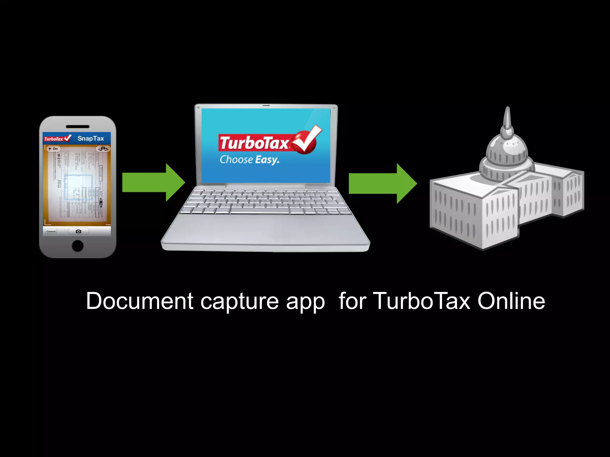 Document capture app for TurboTax Online
 