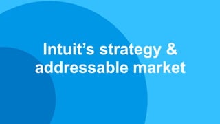 Intuit’s strategy &
addressable market
 