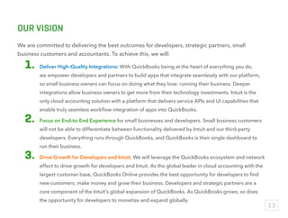 THE ULTIMATE SMALL BUSINESS APP STORE
Small Businesses Accountants
We empower the
creation of new tools
that forever change how
small business owners
use technology to run,
operate and grow
their businesses.
We work with
accountants and provide
time-saving solutions that
eliminate pain points and
make a difference in
clients’ lives.
Partners
We collaborate with our
partners to provide the
best end-to-end solution
to customers, while
creating a seamless
experience.
Developers
We arm developers with
the right tools to
innovate on our platform,
help them market their
apps and provide access
to 1.5M+ potential
customers.
12
 