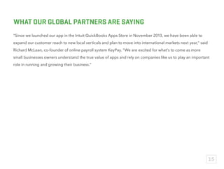 SURVEY METHODOLOGY
A representative sample of 500 small businesses in each region
(U.S., Canada, Australia, U.K) were surveyed by Ebiquity.
15
23%
50%
27%
Service-based (50%)
Product-based (22%)
Hybrid (26%)
types of
business
surveyed
JULY
13-20
2016
The vast majority of small business owners
and managers surveyed had 1-50 employees.
 